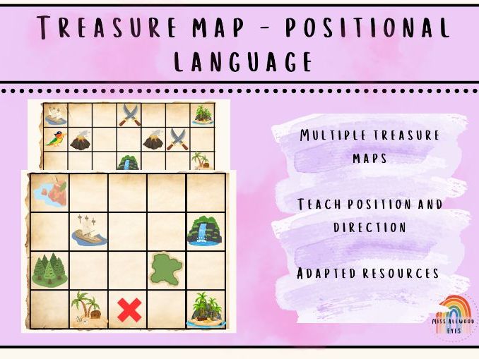 Treasure Map Directions & Positional Language Activity | EYFS KS1 Maths