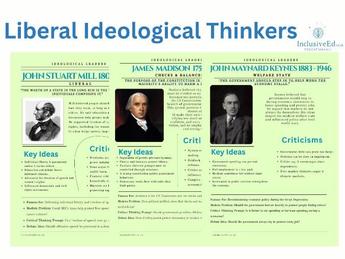 Liberal Ideologists: Politics & Values Classroom Pack