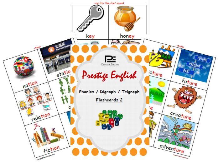 Phonics / Digraph / Trigraph Flashcards 2 ( Jolly Phonics / Letterland )