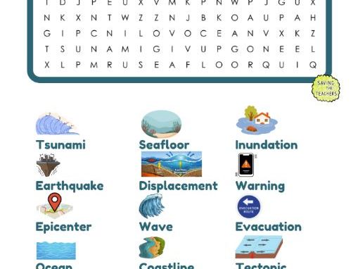 Tsunamis Word Search | Illustrated Geography Vocabulary Activity