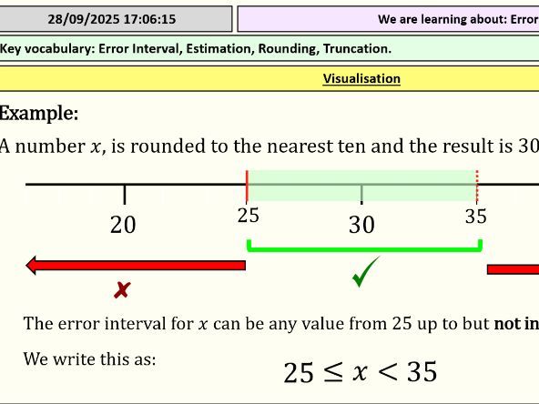 Error Intervals - Full Lesson