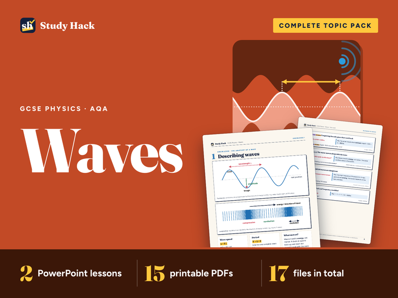 GCSE Physics Waves Pack (AQA)