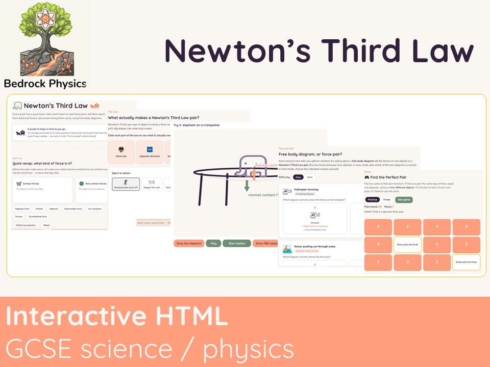 Newton's Third Law. Interactive HTML webpage