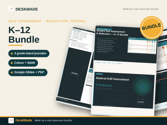 Student Self-Assessment & Reflection Bundle | K–12 | All 4 Bands | Editable