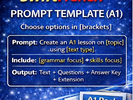 SwiftFrench A1 - 100 AI Lesson Prompts