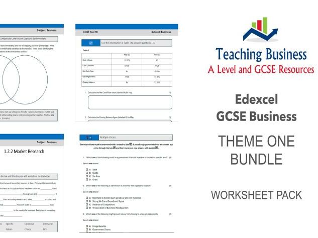 Edexcel GCSE Business - Complete Theme One Worksheet Pack