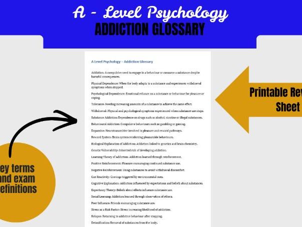 A Level Psychology Addiction Glossary | Key Terms & Definitions | AQA Edexcel OCR Revision Resource