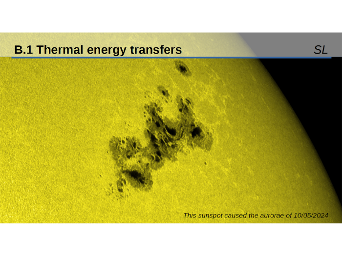IB physics: B.1 - Thermal Energy Transfers