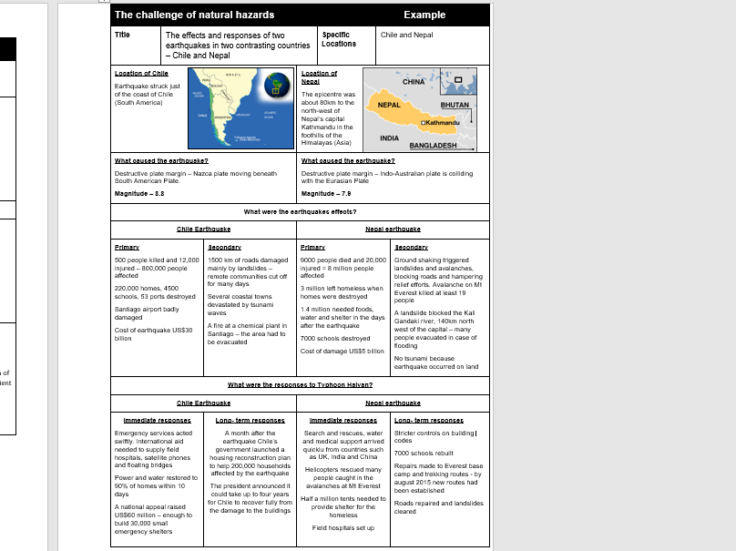 AQA 9-1 Geography Case study booklets