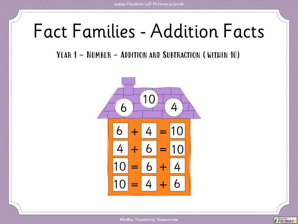 Fact Families Addition Facts Year 1 Teaching Resources