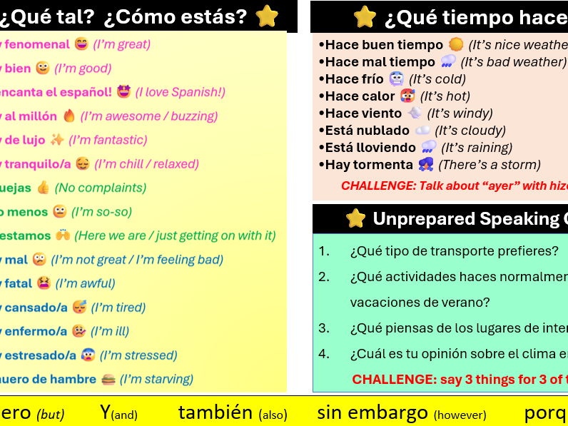 GCSE Spanish Speaking | AQA 2026 | Unprepared Questions speaking slides + Q bank