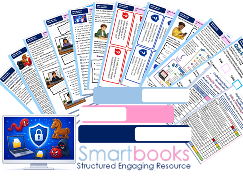 Digital Functional Skills - L1 - Mod 5 - Being Safe Online - Unit 5.4 - Malware