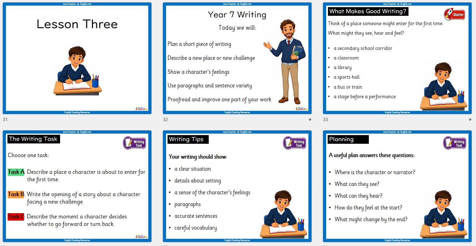 Year 6 to Year 7 English Transition Unit and Handover Pack | Teaching ...