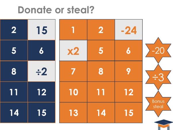 Donate or Steal All Stars