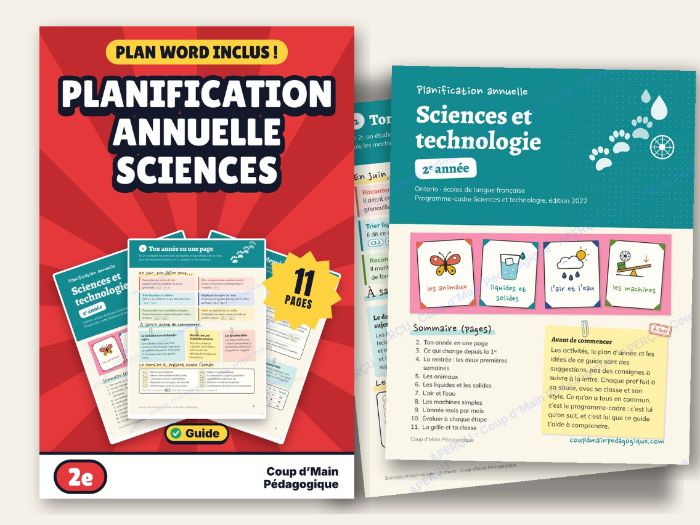French Year Long Plan Grade 2 Ontario Science | Planif. annuelle Sciences 2e