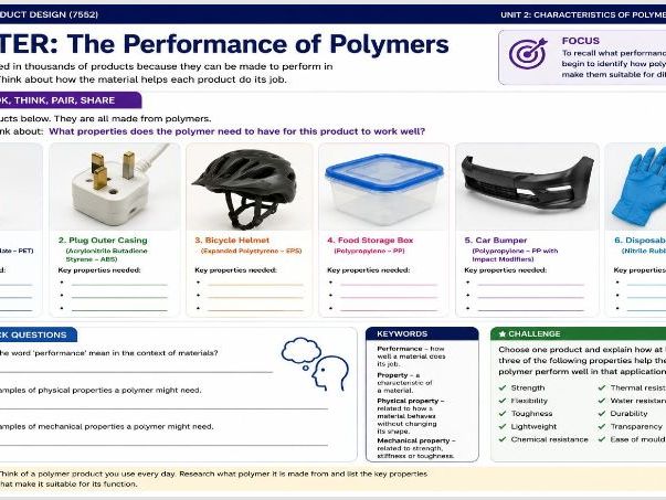 Lesson 4 Performance of Polymers KS5 Paper 1