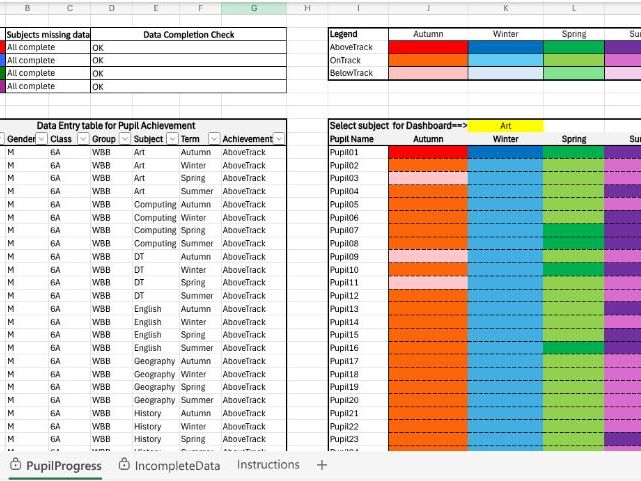 Pupil Tracker & Visual Dashboard Excel