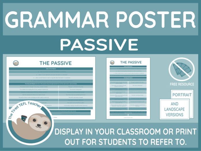 Grammar Point Poster - The Passive