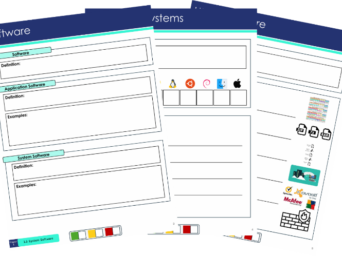 J277- Topic 1.5 Retrieval Booklet - Computer Science GCSE
