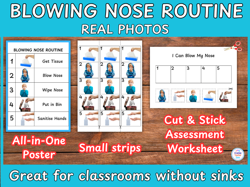 Nose Blowing Sequencing Real Photos | EYFS