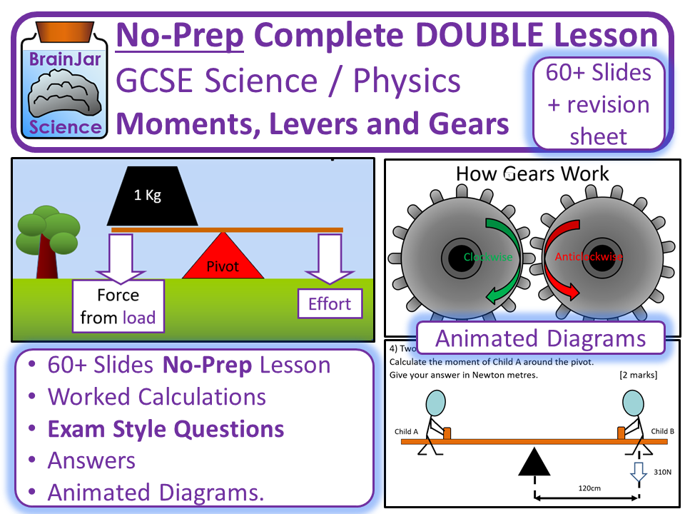 Moments, Levers and Gears Teaching Resources