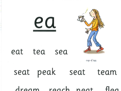 Set 3 Sounds Word Lists