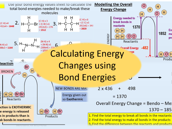 Calculating Energy Changes using Bond Energies