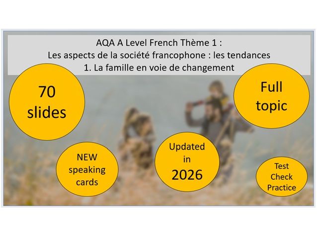 AQA A Level / AS Level French – La famille en voie de changement FULL TOPIC