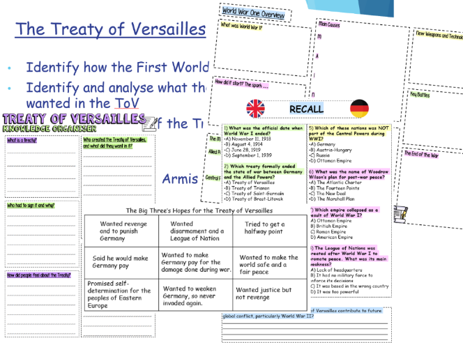 KS3 Treaty of Versailles