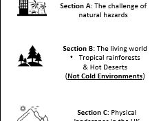 AQA GCSE GEOG Paper 1 Revision Booklet