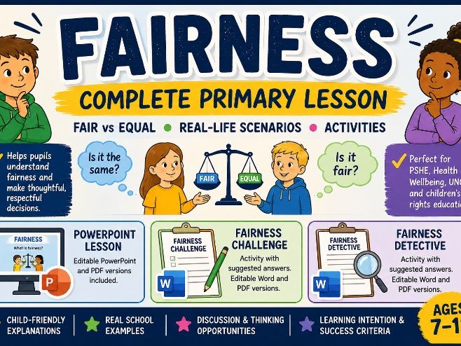 Fairness – Complete Primary Lesson | Fair vs Equal