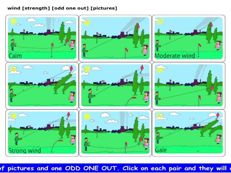 wind [strength] [odd one out] [pictures]