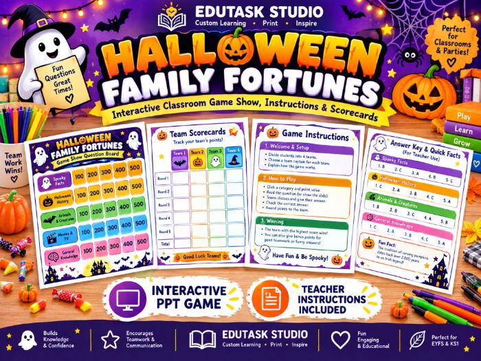 Halloween Family Fortunes Game | Interactive Classroom Quiz & Instructions Pack