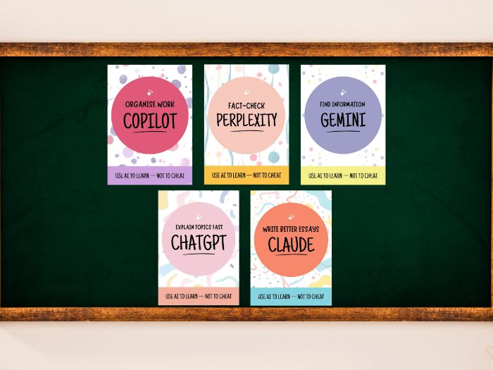 AI Tools Every Student Should Know | Classroom Posters (FREE)
