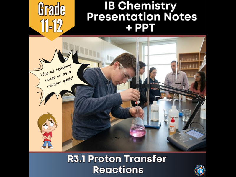IB DP Chemistry: R3.1 Proton Transfer Reactions – Teaching Notes & Editable PowerPoint 2026