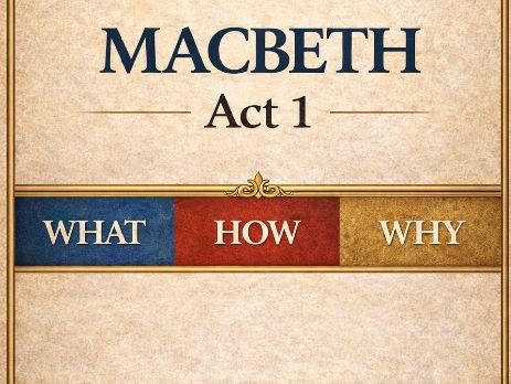 Macbeth Act 1 Teaching Resource | GCSE English Literature | Crit Think Analysis