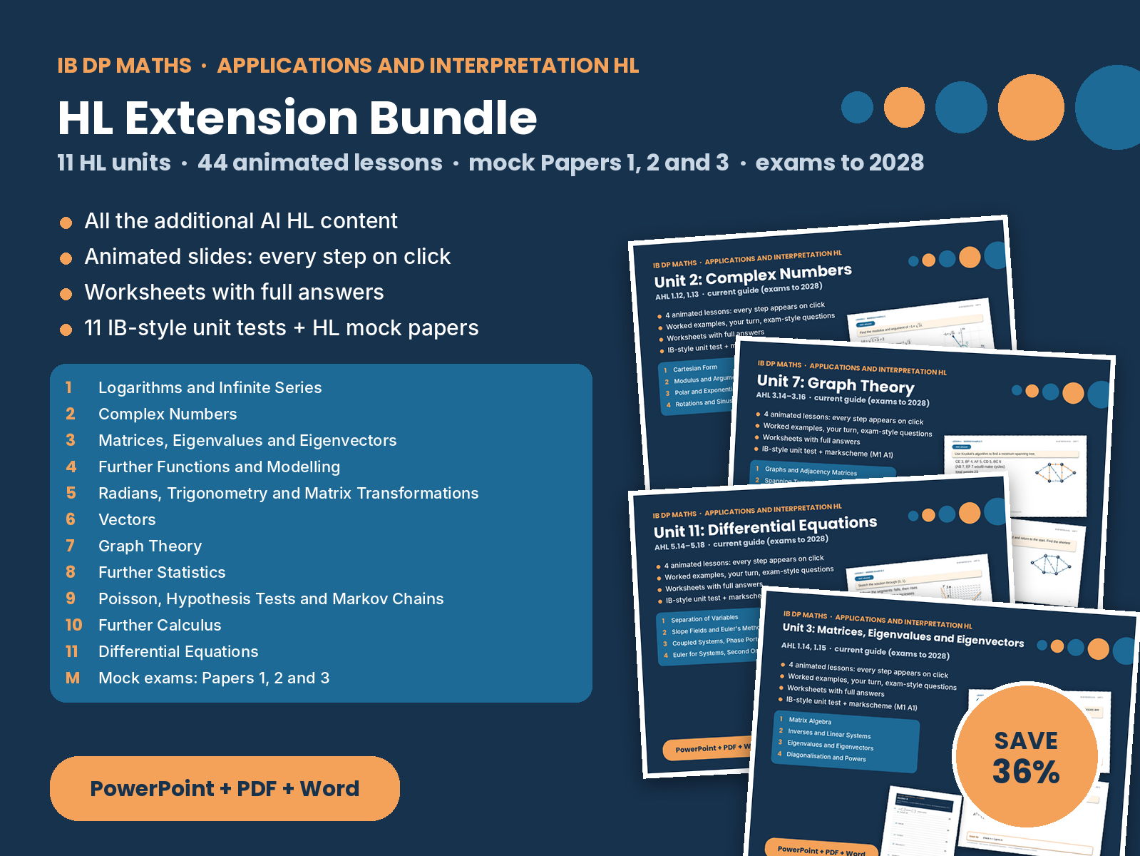 IB Maths AI HL Extension Bundle – 11 HL units, 44 lessons, unit tests and HL mock papers