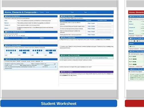 KS3- Atoms, elements and compounds worksheet