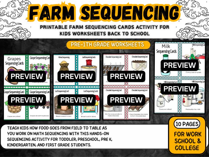 Printable Farm Sequencing Cards Activity first day of school