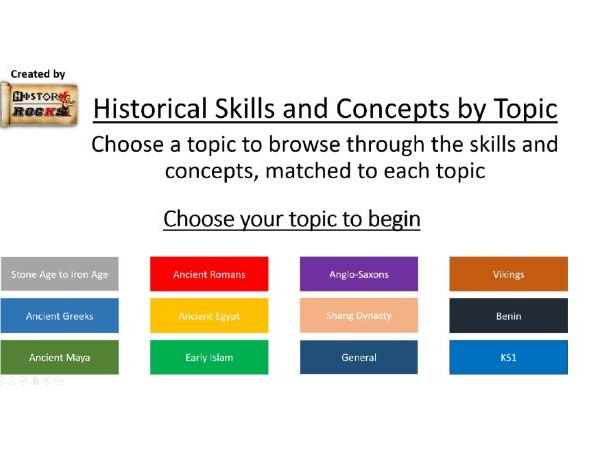 History Skills and Concepts Interactive
