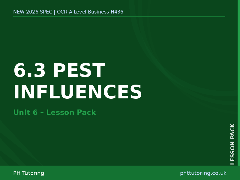 NEW 2026 OCR A Level Business H436 – 6.3 PEST Influences – LESSON PACK