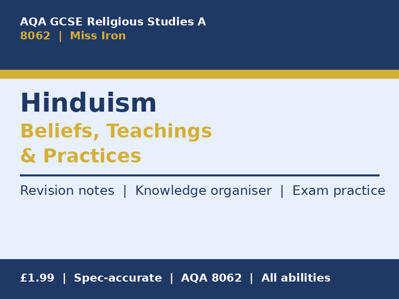 AQA GCSE Religious Studies A (8062) – Hinduism Revision Pack
