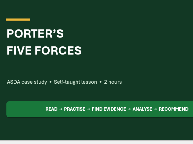 Porter's Five Forces – Case Study Self-Taught