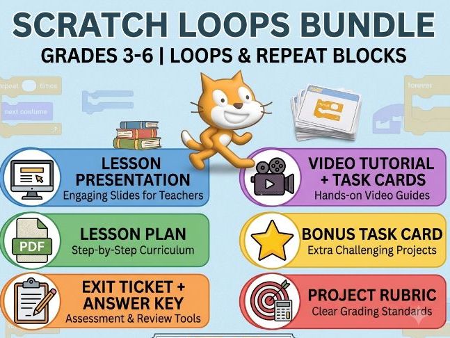 Scratch Loops Coding Activity | Repeat and Forever Blocks | No-Prep STEM Lesson