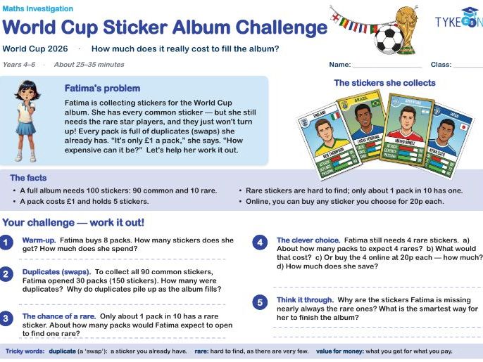 World Cup Maths Investigation