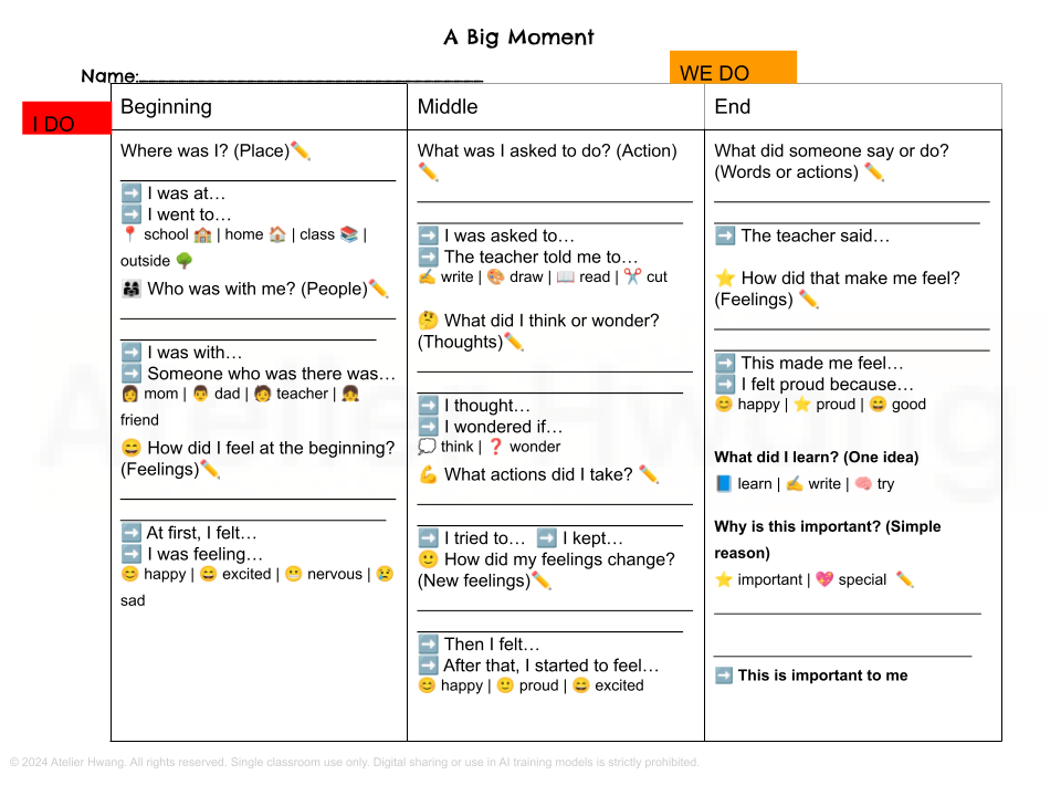 Grade 4 Writing | Personal Narrative: A Big Moment (Module 1)