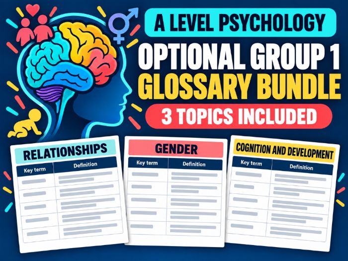 AQA A Level Psychology Optional Group 1 | Relationships, Gender & Cognition Glossary Bundle