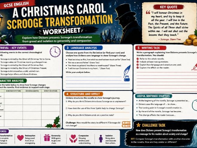 GCSE A Christmas Carol - Scrooge Transformation Worksheet