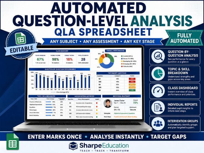 Universal Question-Level Analysis (QLA) Tracker
