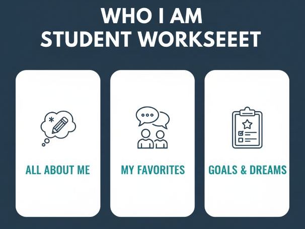 Kickstart the School Year: The Ultimate "Who I Am" Student Worksheet